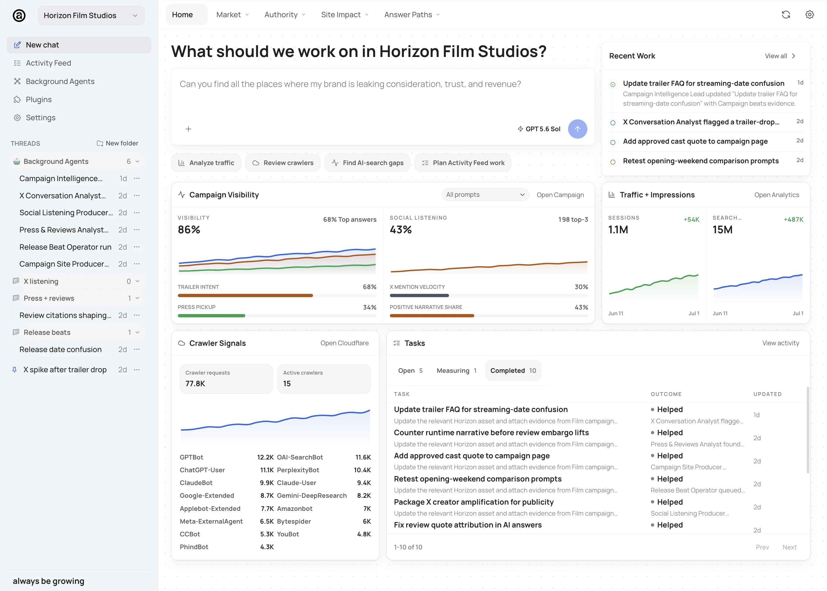 Attune workspace for a film studio showing campaign visibility, social listening, press pickup, and prioritized release work